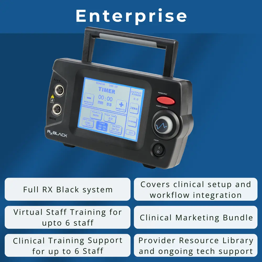 RxBlack™ – Enterprise Neuromuscular Therapy System