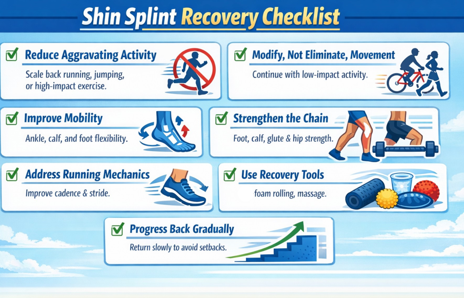 Shin Splints: What They Are, What Causes Them, and How to Heal Faster ...